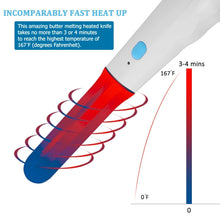 Load image into Gallery viewer, Rechargeable Automatic Heated Butter Knife